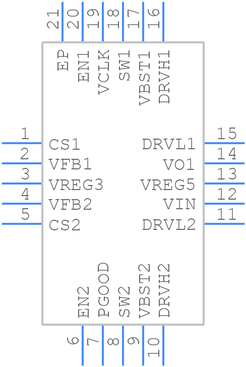 TPS51225RUKR - Texas Instruments - PCB symbol