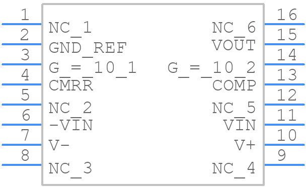 LTC1100CSW#PBF - Analog Devices - PCB symbol