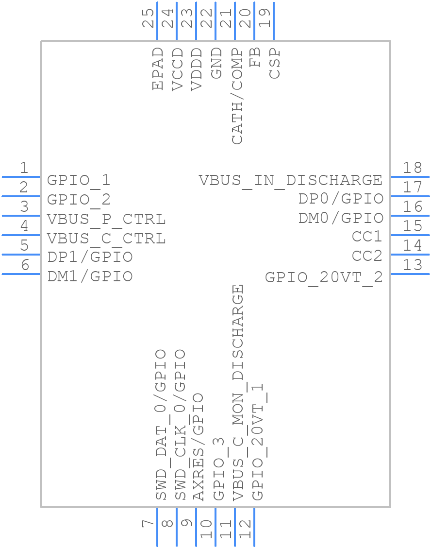 CYPD3175-24LQXQ - Infineon - PCB symbol