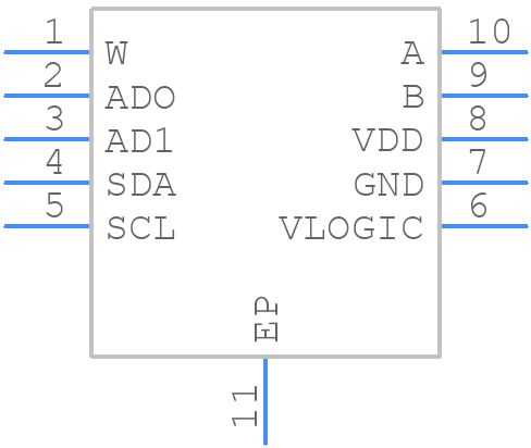AD5259BCPZ5-R7 - Analog Devices - PCB symbol