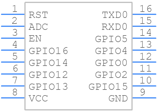 ESP8266 ESP-07 - Ai-Thinker - PCB symbol