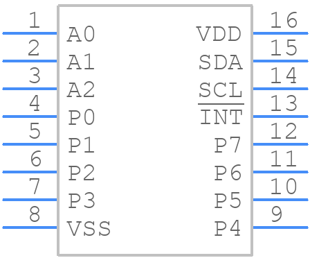 PCA8574AD,512 - NXP - PCB symbol