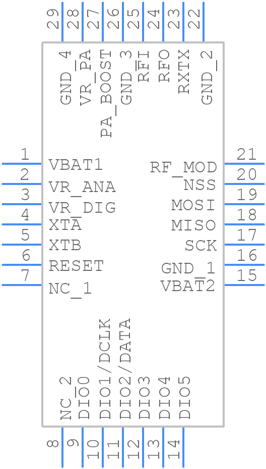 SX1272IMLTRT - SEMTECH - PCB symbol
