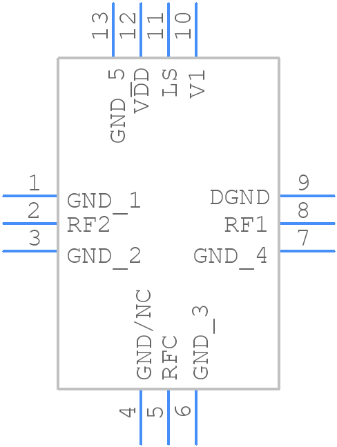 PE42422MLAA-Z - Peregrine Semiconductor - PCB symbol