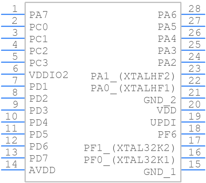 AVR128DB28-I/SO - Microchip - PCB symbol
