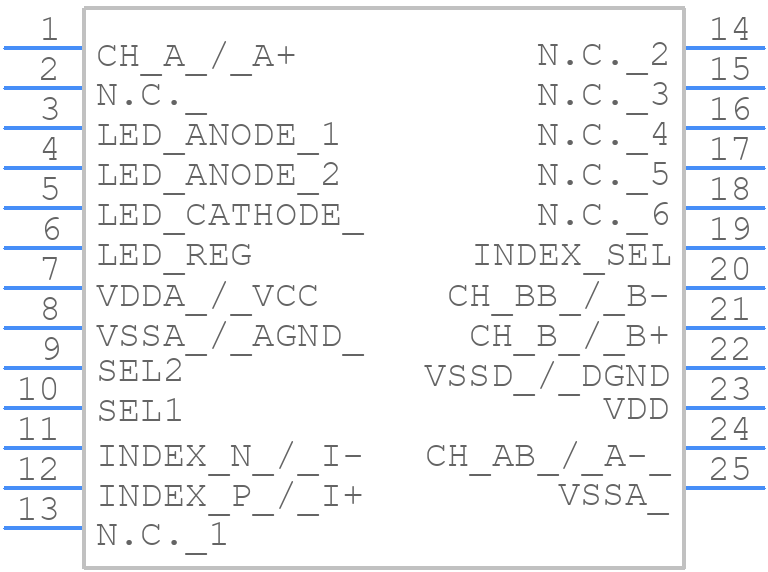 AEDR-9820-102 - Avago Technologies - PCB symbol