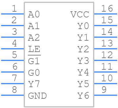 SN74HCS137QPWRQ1 - Texas Instruments - PCB symbol