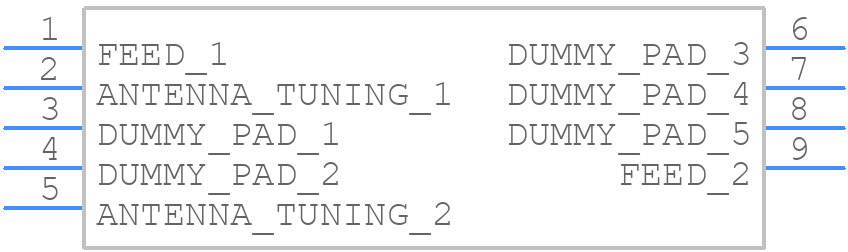 1004795 - Kyocera AVX - PCB symbol
