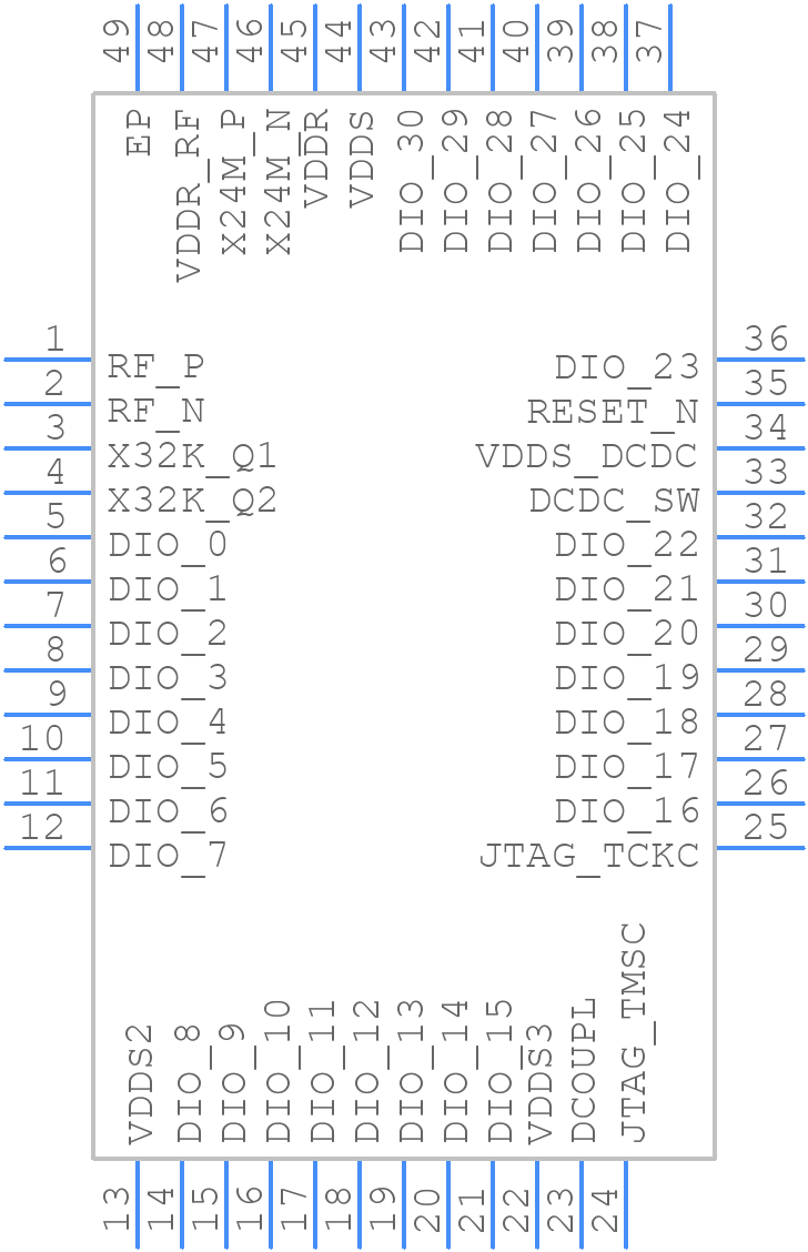 CC2640R2FRGZR - Texas Instruments - PCB symbol