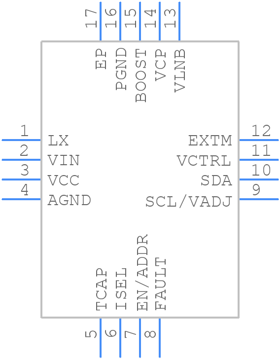 TPS65233RTET - Texas Instruments - PCB symbol