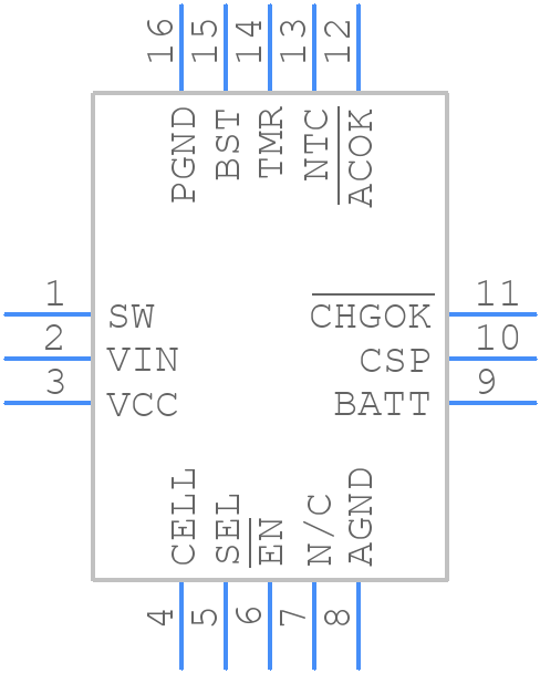 MP2615BGQ-P - Monolithic Power Systems (MPS) - PCB symbol