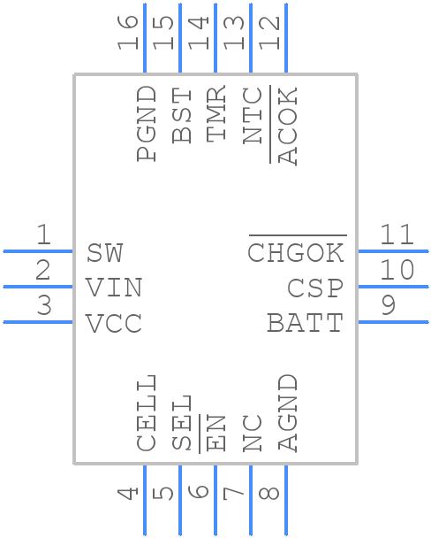 MP2615AGQ-Z - Monolithic Power Systems (MPS) - PCB symbol