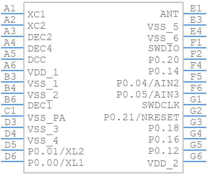 nRF52805-CAAA-R - Nordic Semiconductor - PCB symbol