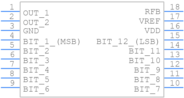 LTC7541ABN#PBF - Analog Devices - PCB symbol
