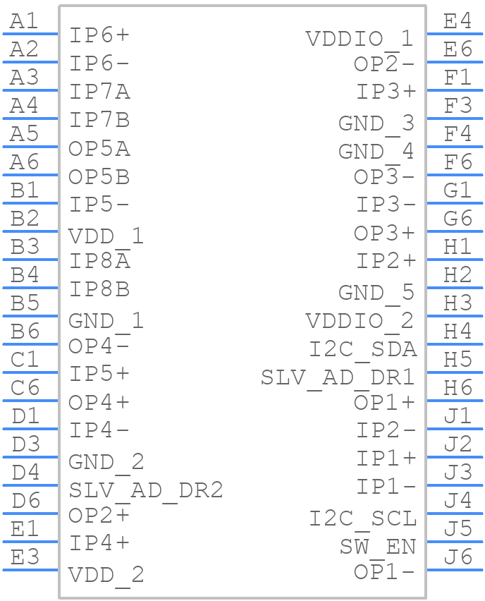 CBTL08GP053EVY - NXP - PCB symbol