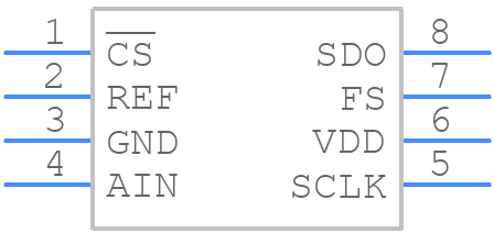 TLC3541IDGKG4 - Texas Instruments - PCB symbol