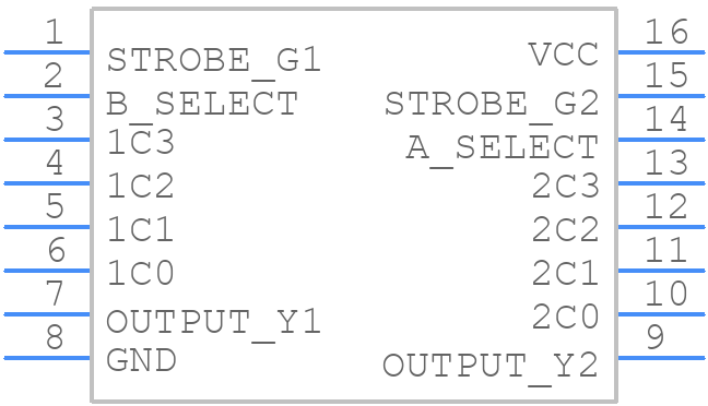 DM74153N - Texas Instruments - PCB symbol