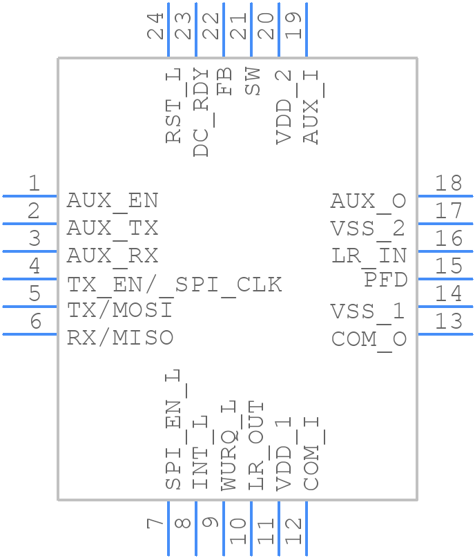 ZIOL2201BI1W - Renesas Electronics - PCB symbol