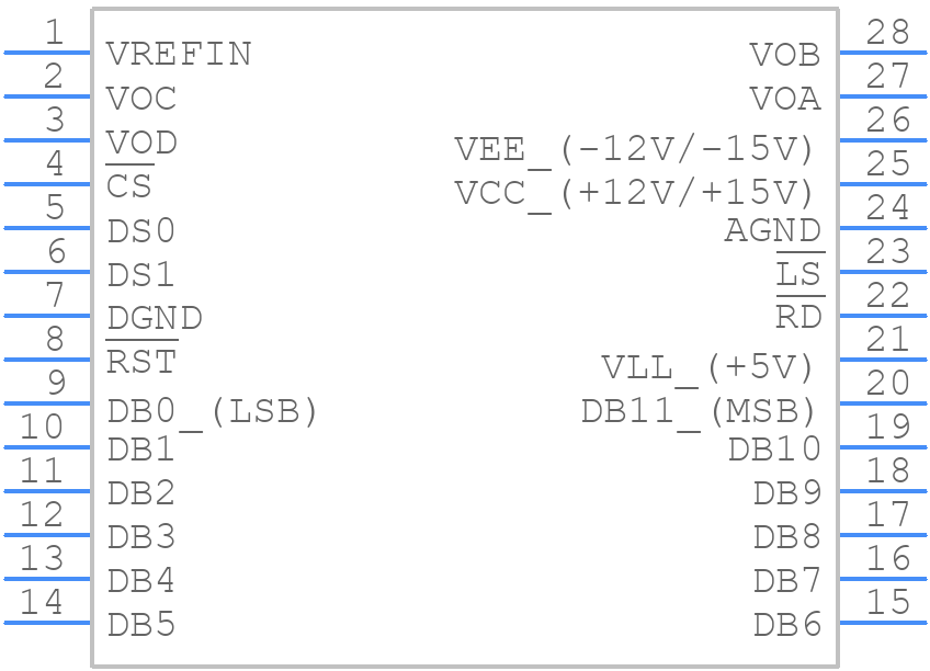 AD664AD-BIP - Analog Devices - PCB symbol