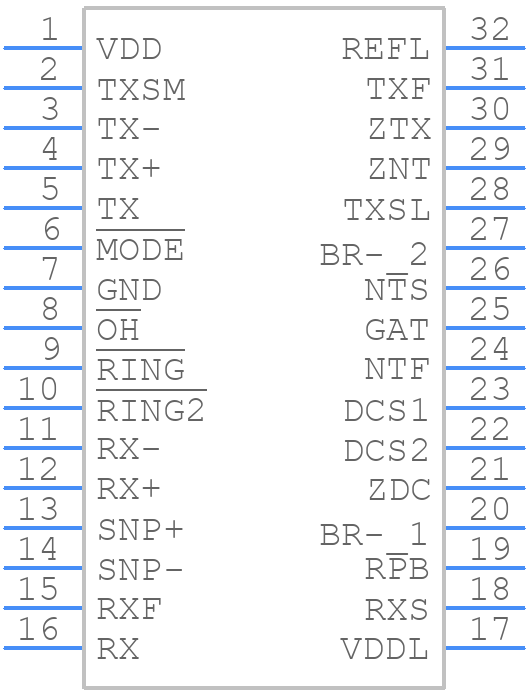 CPC5622ATR - LITTELFUSE - PCB symbol