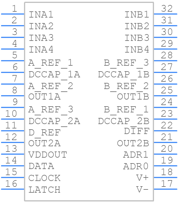 NJW1195AV - Nisshinbo - PCB symbol