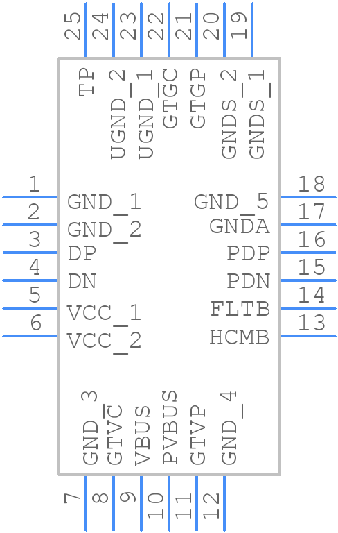 MAX22505GTG+ - Analog Devices - PCB symbol