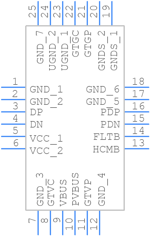 MAX22505GTG+T - Analog Devices - PCB symbol