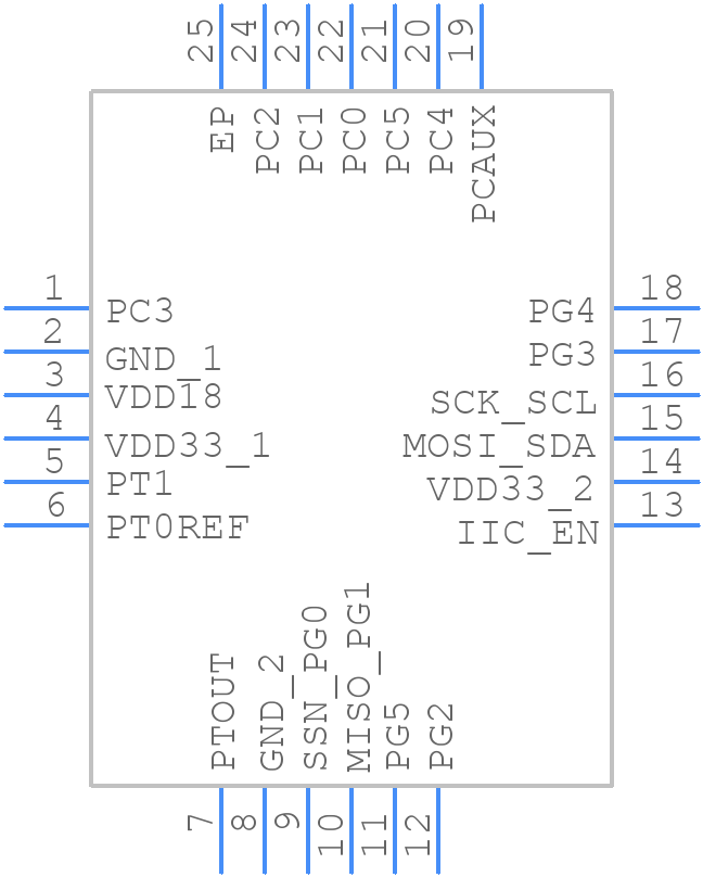 PCAP04-AQFM-24 - ScioSense - PCB symbol