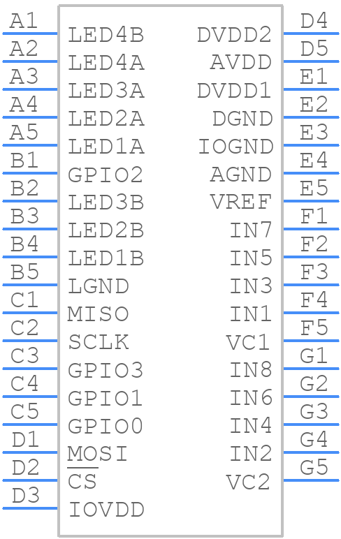 ADPD4100BCBZR7 - Analog Devices - PCB symbol