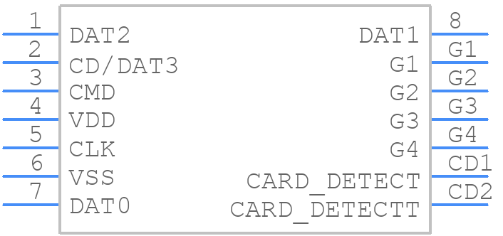 1040310811 - Molex - PCB symbol