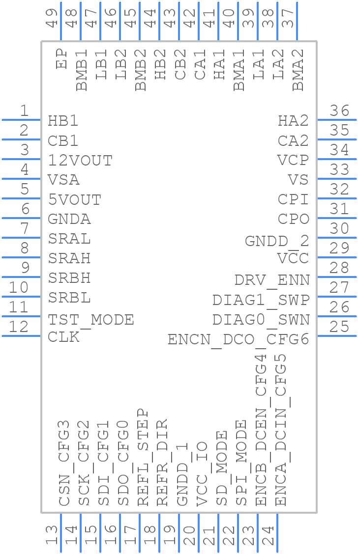 TMC5160A-TA - Control Techniques - PCB symbol