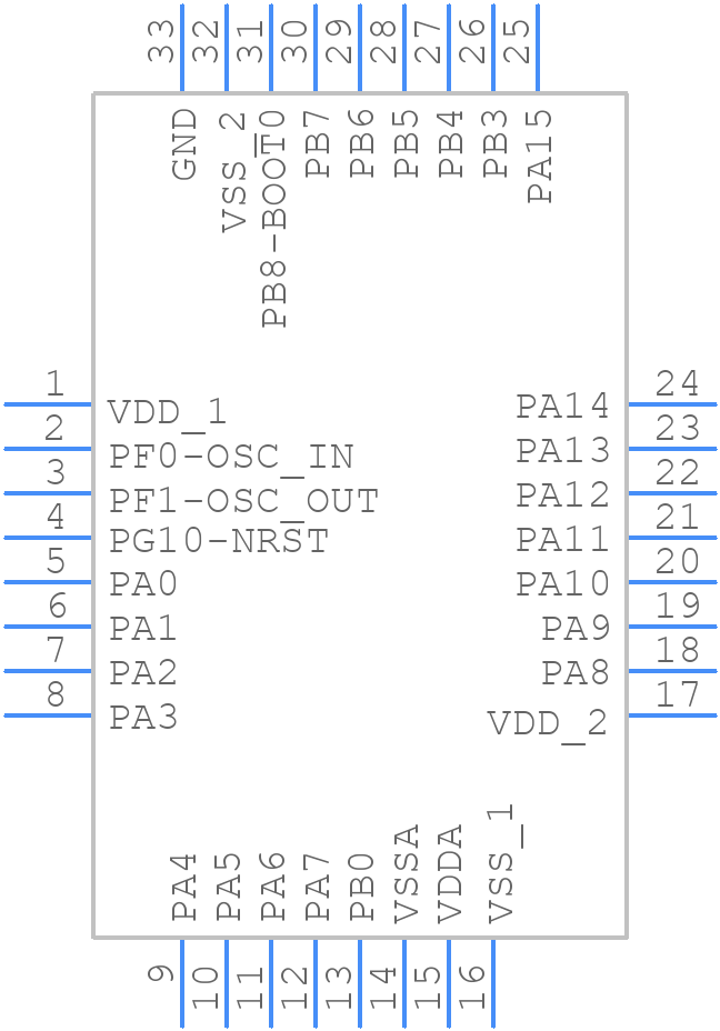 STM32G431K8U6 - STMicroelectronics - PCB symbol