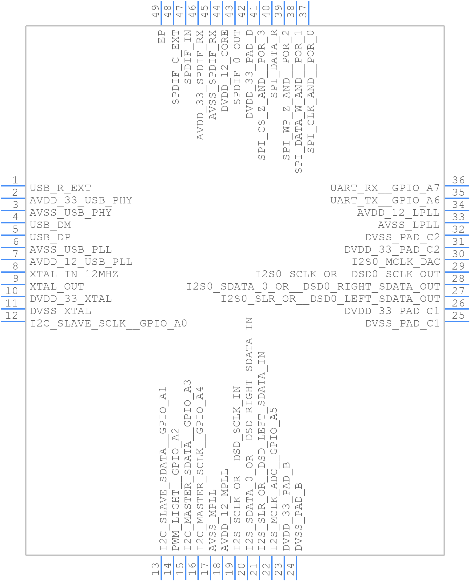 CT7601PR - Comtrue inc. - PCB symbol