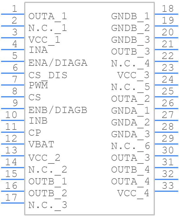 VNH5019A-E - STMicroelectronics - PCB symbol