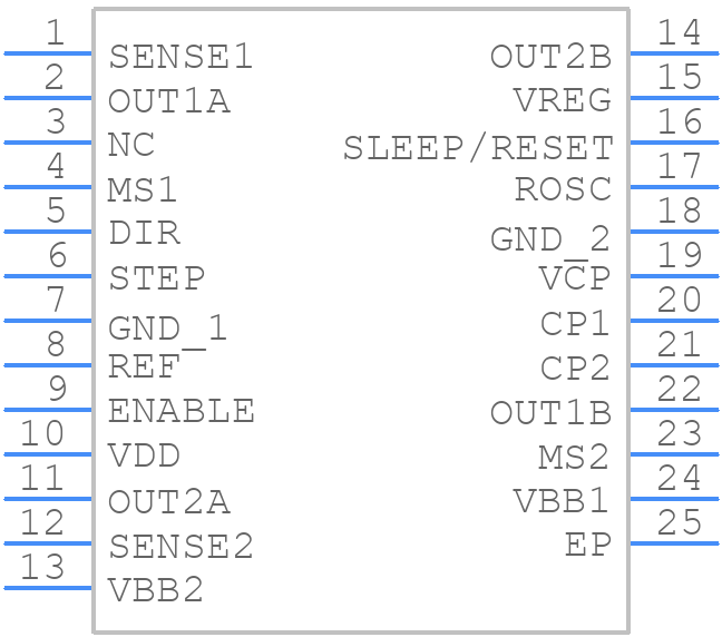 A3987SLPTR-T - Allegro Microsystems - PCB symbol