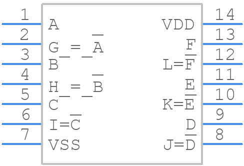 CD4069UBF - Texas Instruments - PCB symbol
