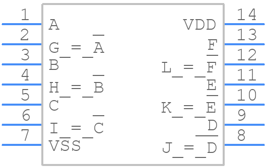CD4069UBPWG4 - Texas Instruments - PCB symbol