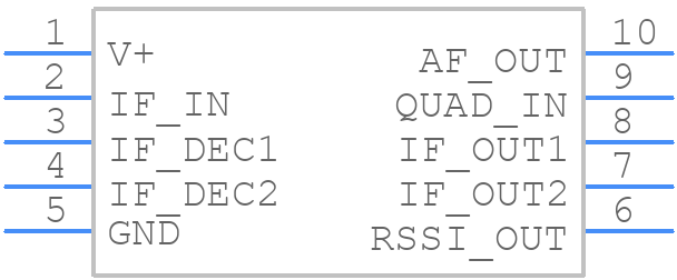 NJM2549 - Nisshinbo - PCB symbol