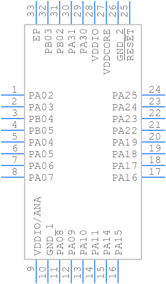 ATSAMD21E15L-MF - Microchip - PCB symbol