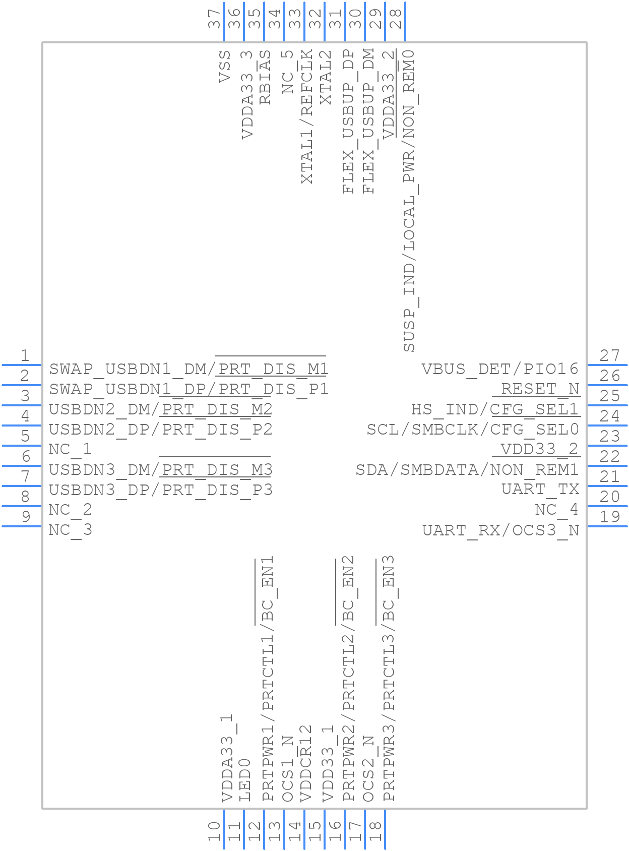 USB2533I-1080AEN - Microchip - PCB symbol