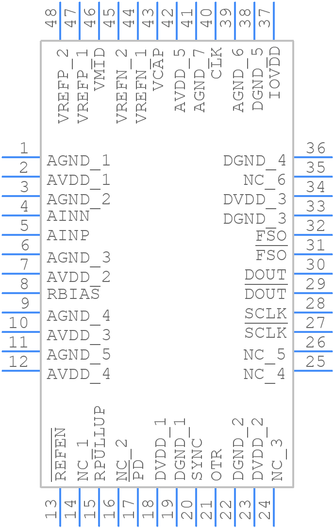 ADS1602IPFBTG4 - Texas Instruments - PCB symbol