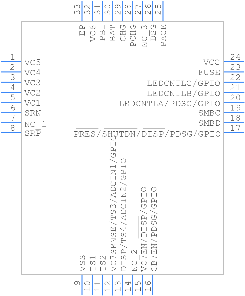 PBQ40Z80RSMT - Texas Instruments - PCB symbol