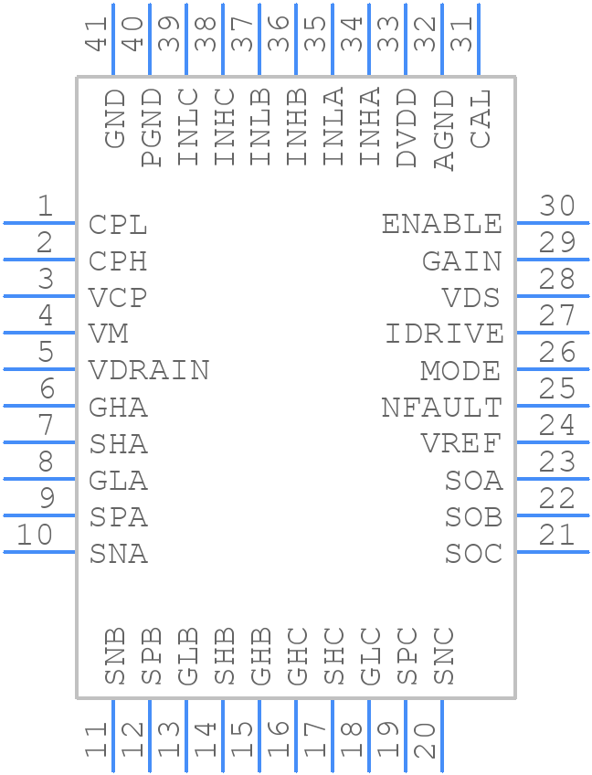 DRV8304HRHAR - Texas Instruments - PCB symbol