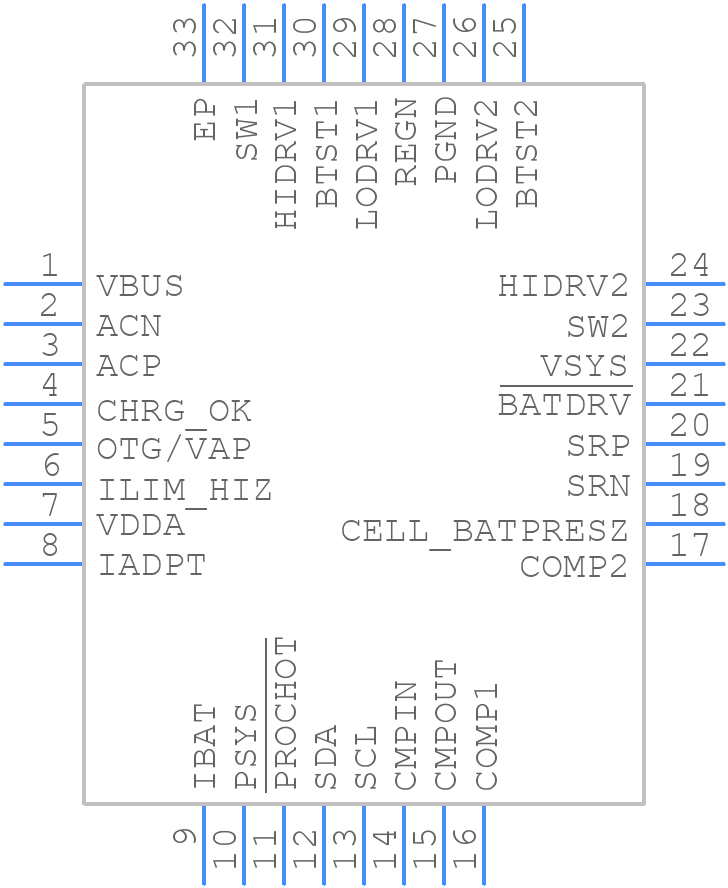 PQ25713RSNT - Texas Instruments - PCB symbol