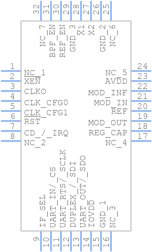 DAC8742HPBSR - Texas Instruments - PCB symbol