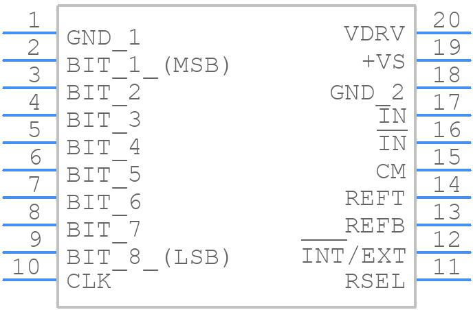 ADS830E/2K5 - Texas Instruments - PCB symbol