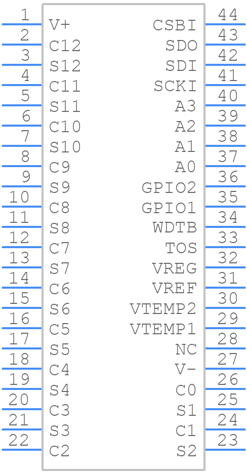 LTC6803HG-4#TRPBF - Analog Devices - PCB symbol