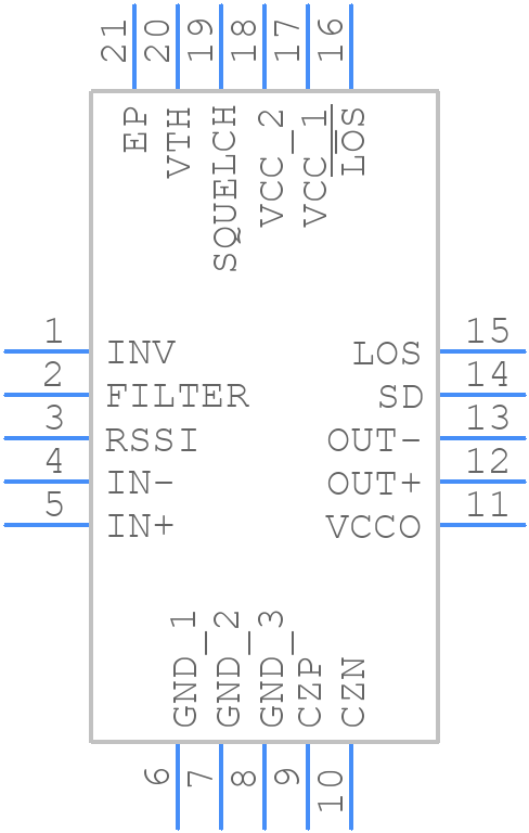 MAX3969ETP+T - Analog Devices - PCB symbol