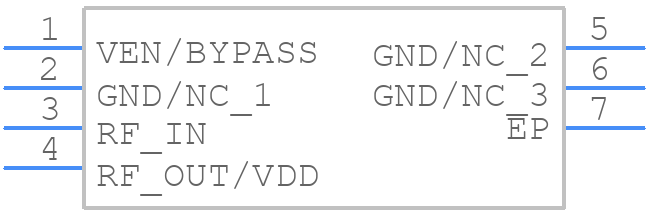 GRF4142 - Guerrilla RF - PCB symbol