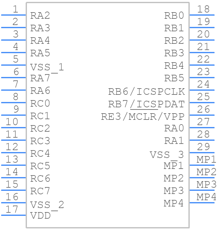 PIC18F26K42-I/MX - Microchip - PCB symbol